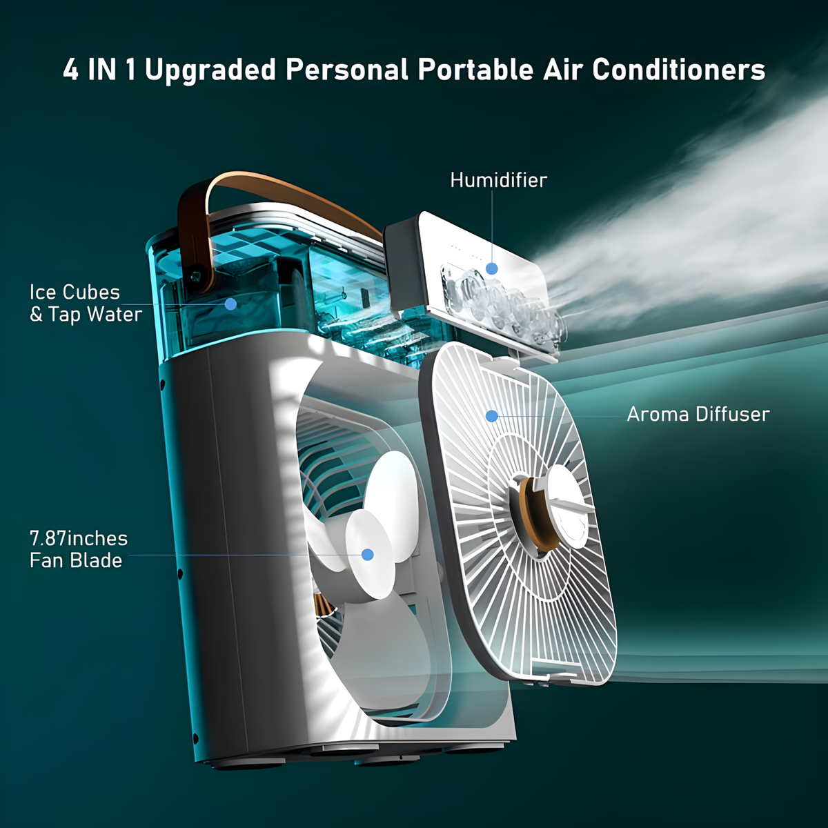 Frost & Breeze 3-in-1 Portable Air Cooler